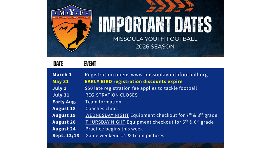 2026 Key Dates